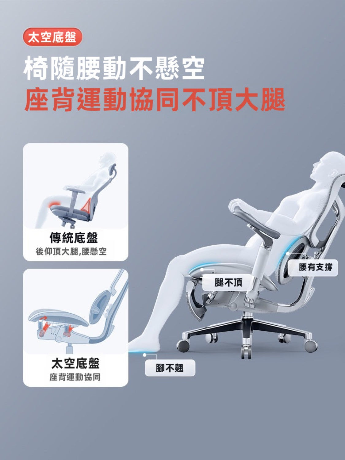 S300 後仰休息情境