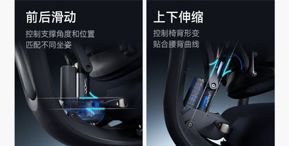 H300 PRO 功能細節與使用情境 10