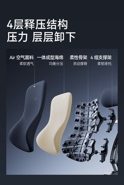 H300 PRO 功能細節與使用情境 32