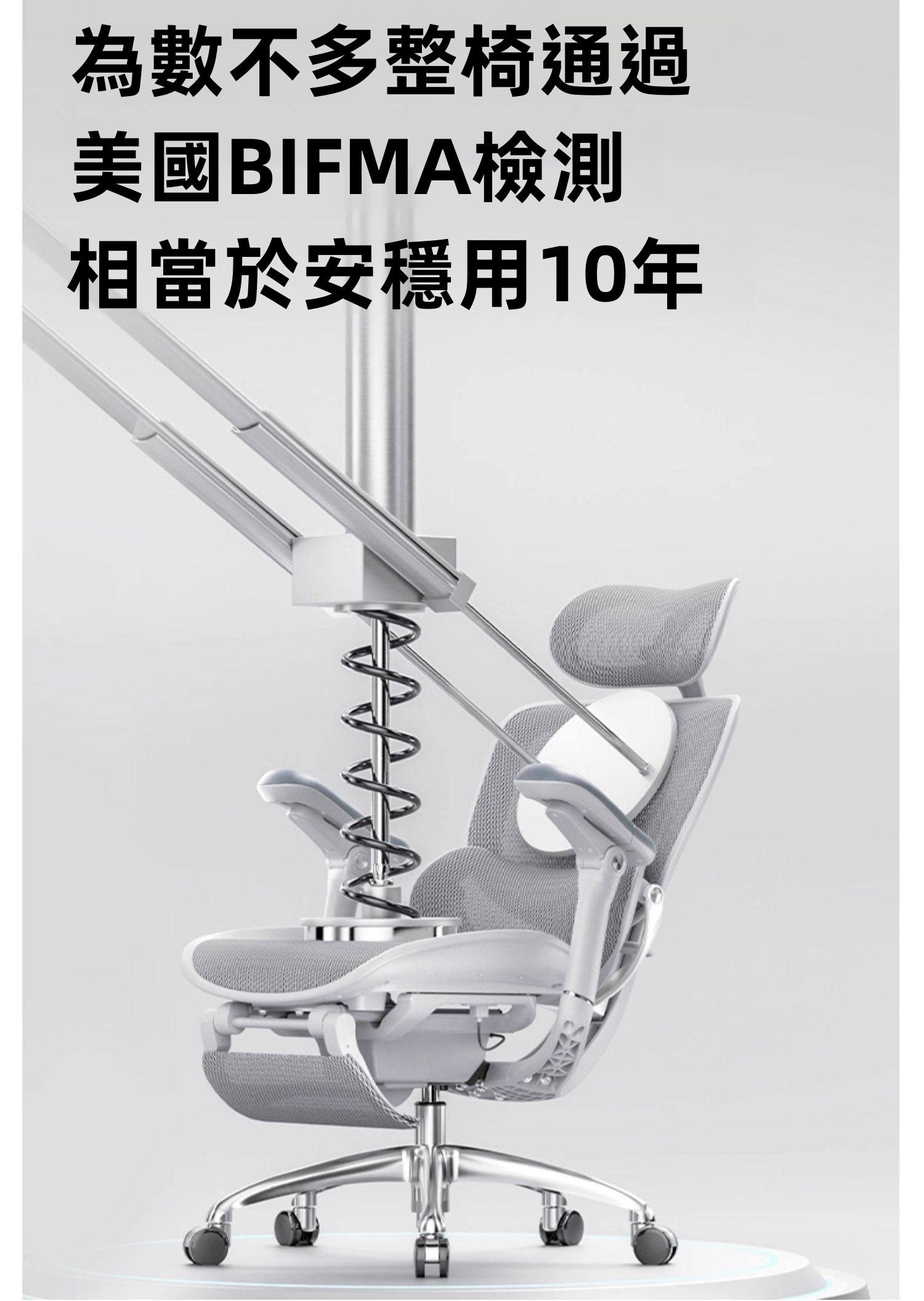 C300 Pro 支撐結構示意