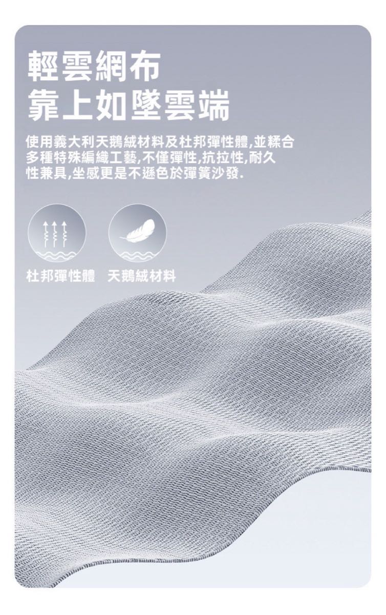 S300 145 度黃金仰角